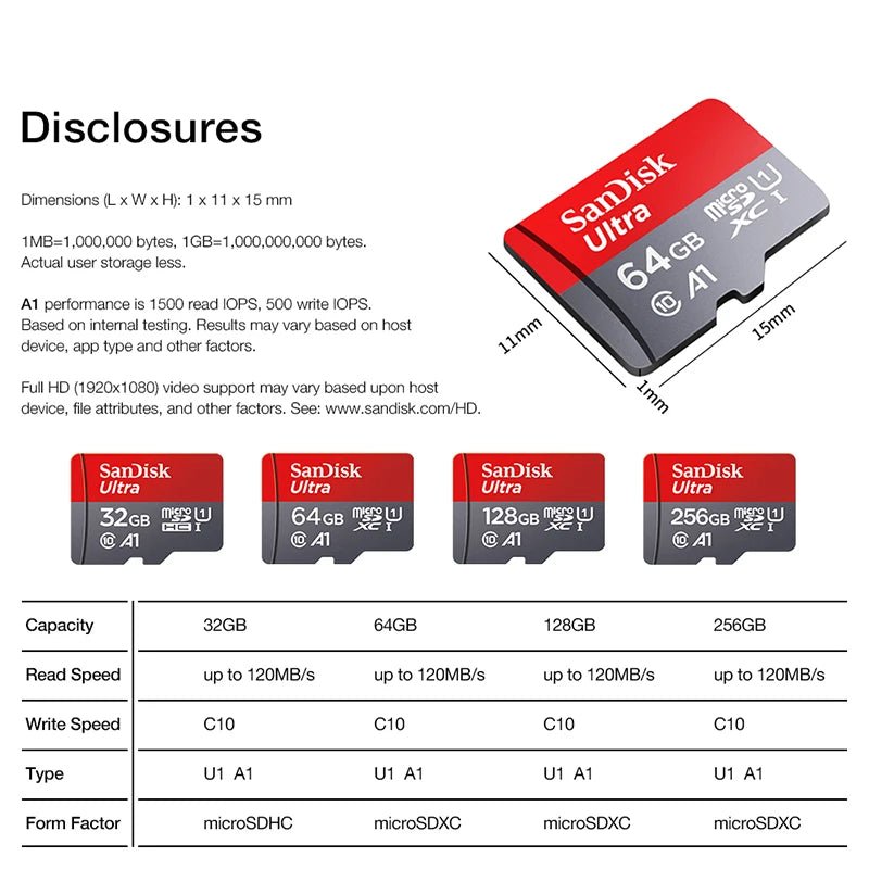 Ultra Micro tf SD 128GB 32GB 64GB 256GB Micro tf SD Card SD/TF Flash Card Memory Card 32 64 128 gb miniSD for Phone - ACCMAG