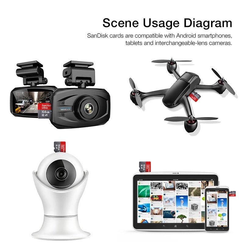 Ultra Micro tf SD 128GB 32GB 64GB 256GB Micro tf SD Card SD/TF Flash Card Memory Card 32 64 128 gb miniSD for Phone - ACCMAG