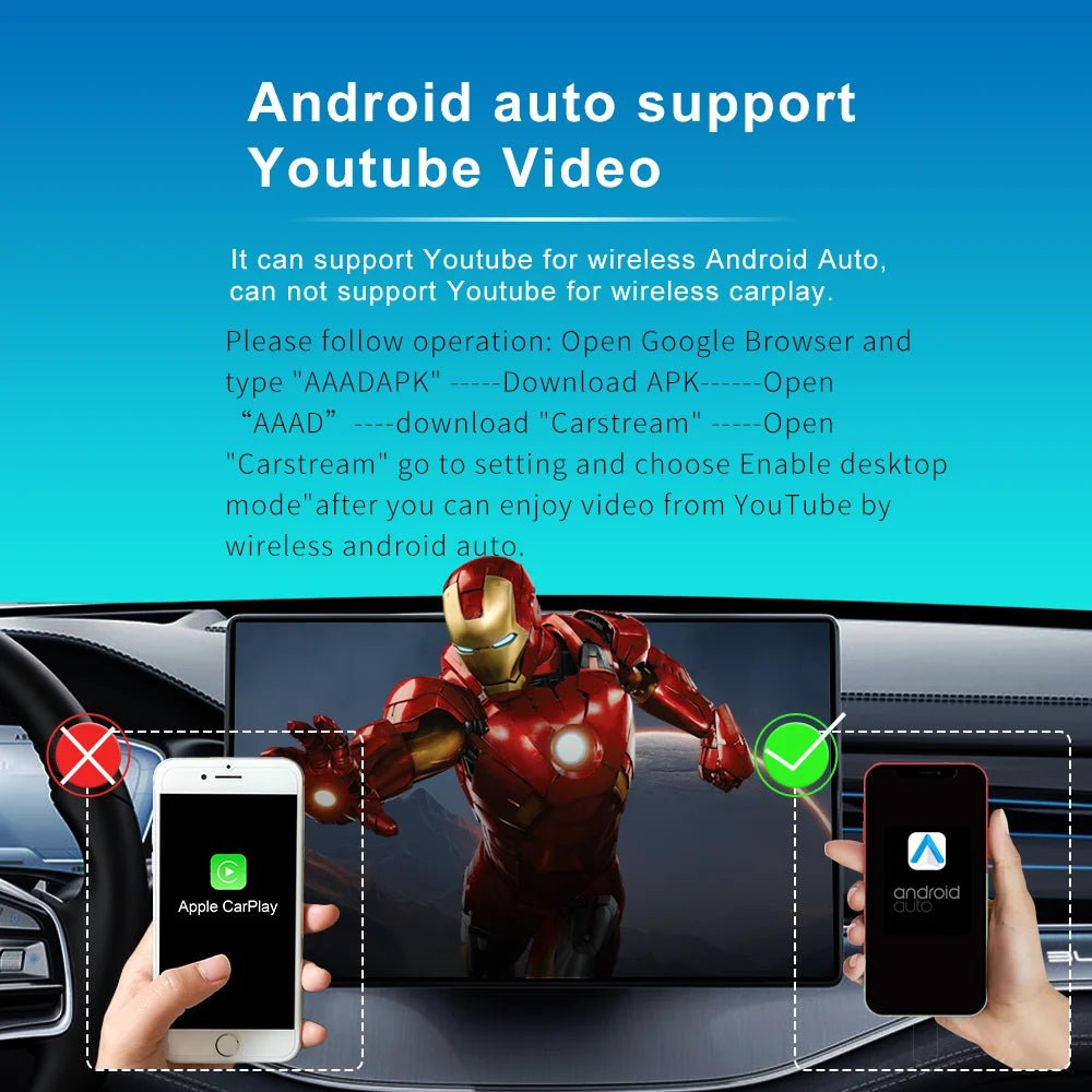 Wireless CarPlay Android Auto Wireless Adapter Smart Mini Box Plug And Play WiFi Fast Connect Universal - ACCMAG