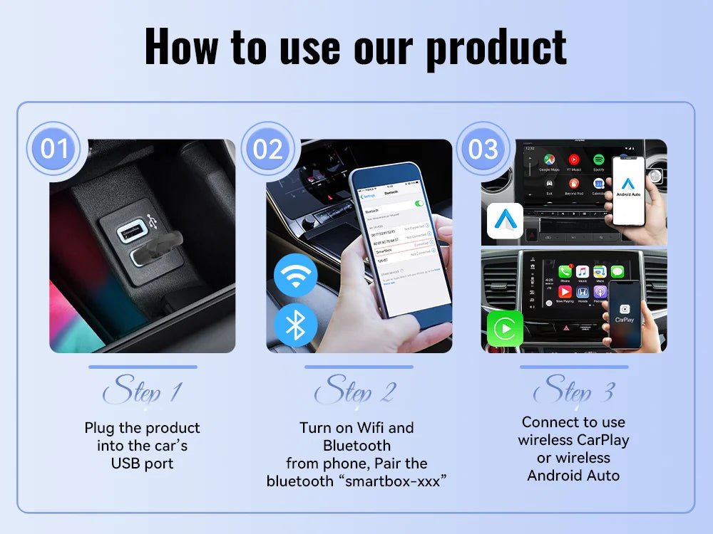 Wireless CarPlay Android Auto Wireless Adapter Smart Mini Box Plug And Play WiFi Fast Connect Universal - ACCMAG