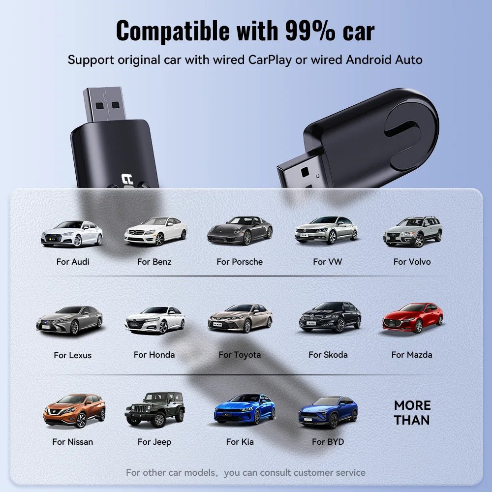 Wireless CarPlay Android Auto Wireless Adapter Smart Mini Box Plug And Play WiFi Fast Connect Universal - ACCMAG